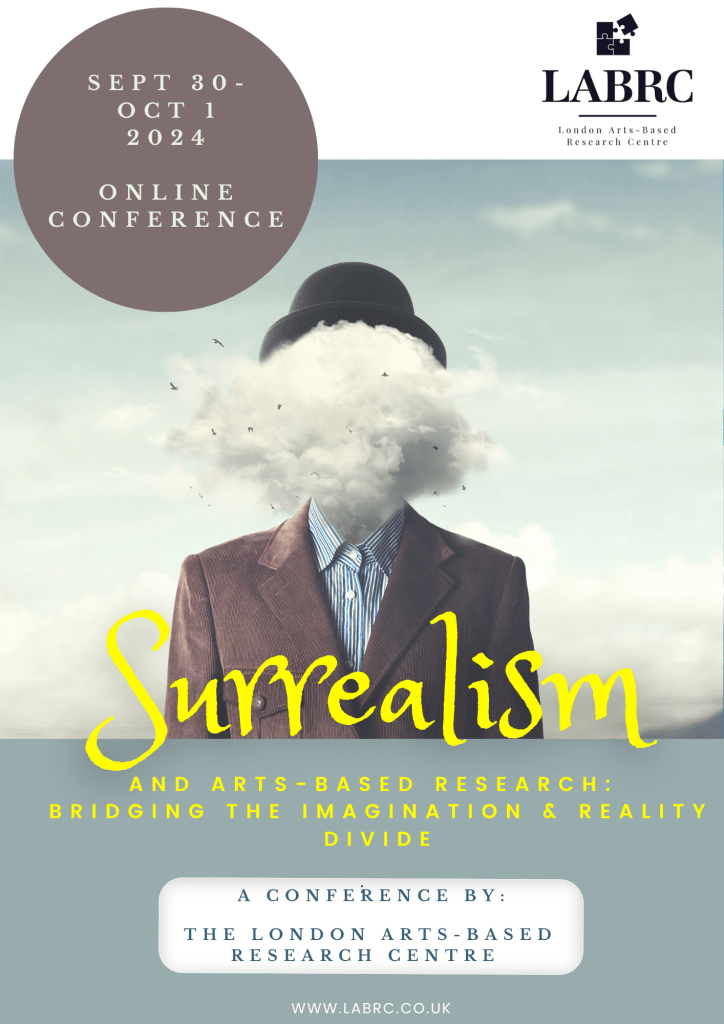 Labrc Surrealism and Arts-Based Research 2024 – London Arts-Based Research Centre
